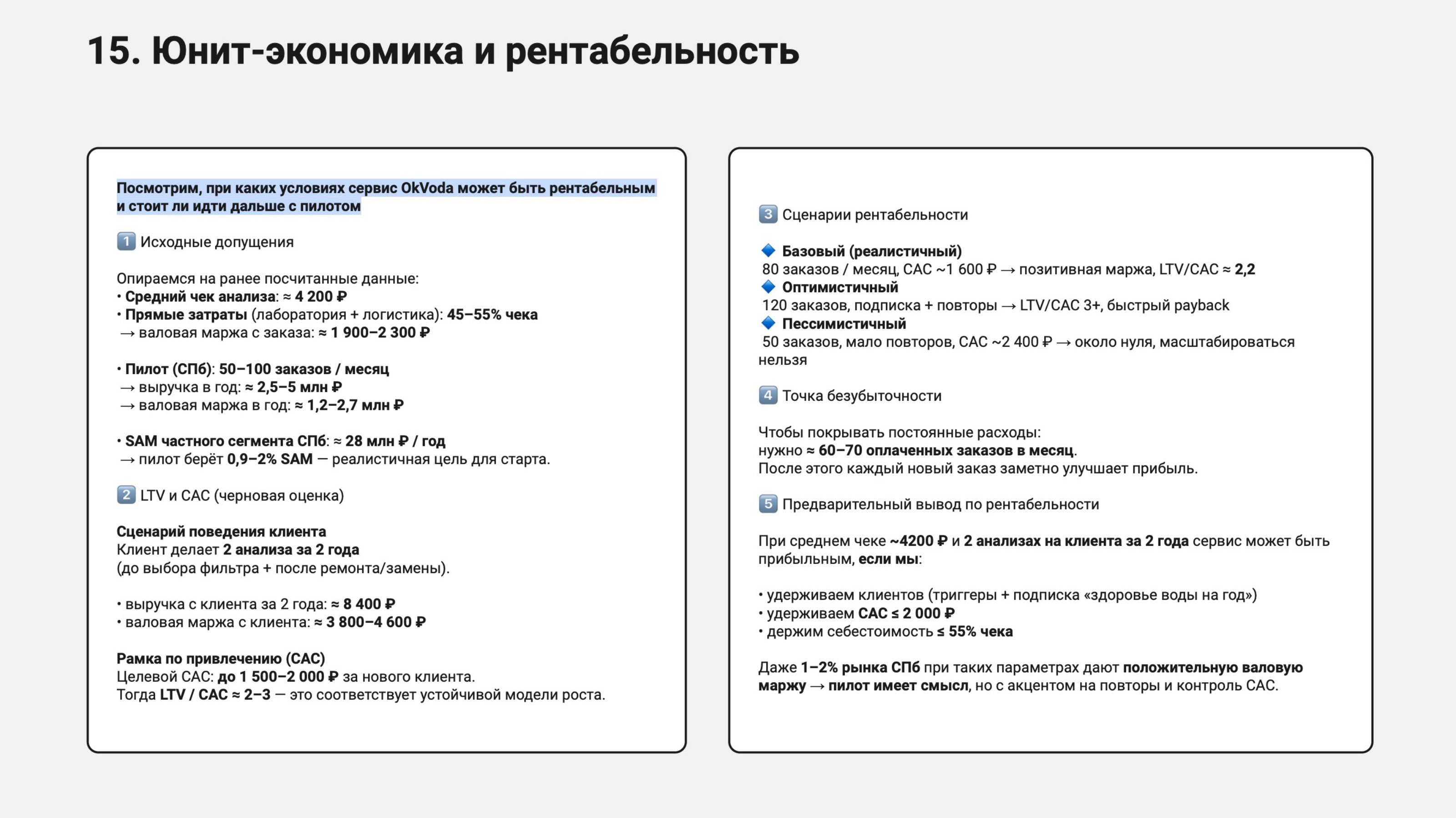 Юнит-экономика и рентабельность