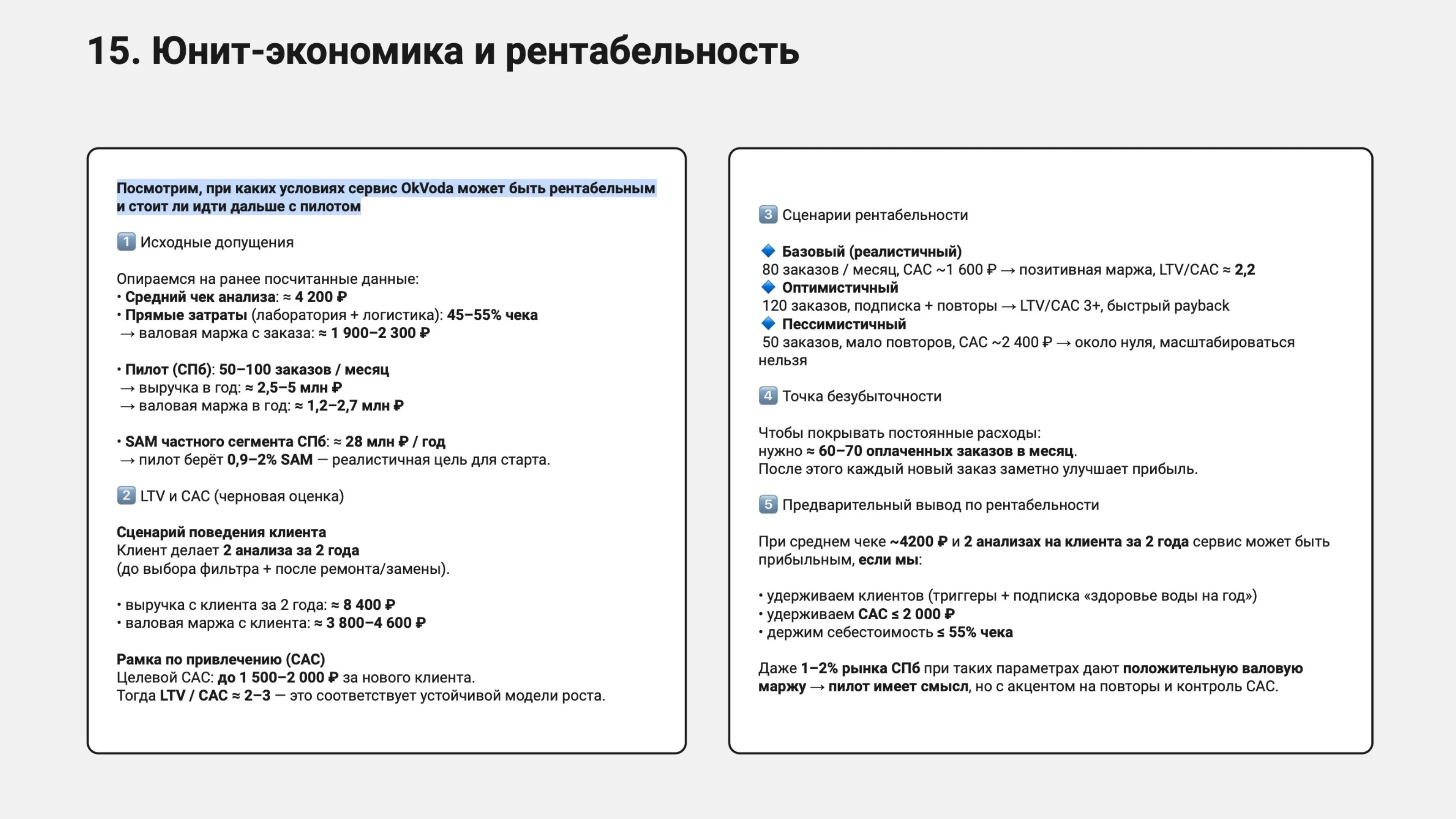 Страница исследования «Юнит-экономика и рентабельность»: чек 4 200 ₽ · маржа 1 900–2 300 ₽ с заказа · безубыточность при 60–70 заказах в месяц · LTV/CAC ≈ 2,2
