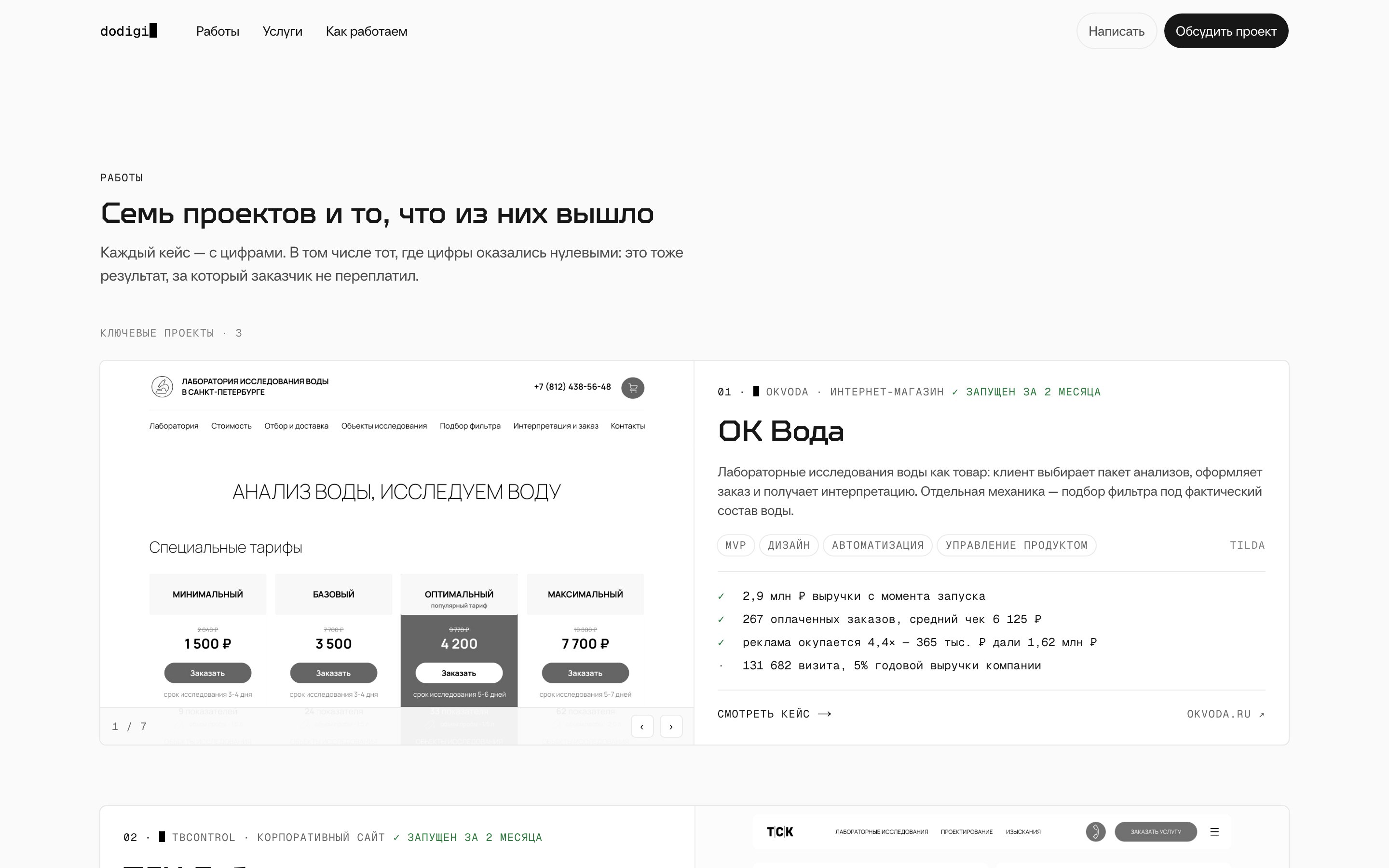 DoDigi — Работы: кейсы с цифрами