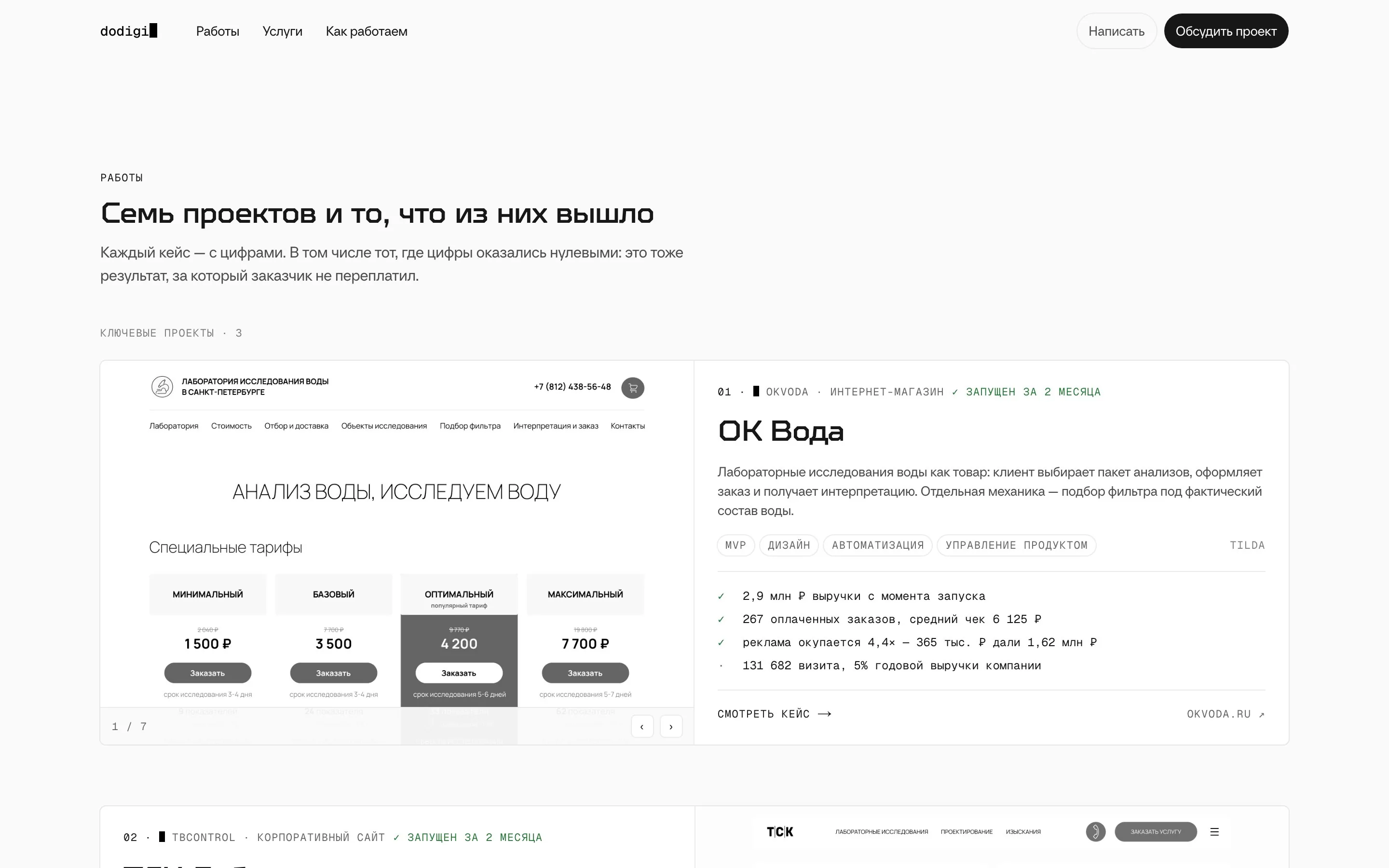 DoDigi — Работы: кейсы с цифрами