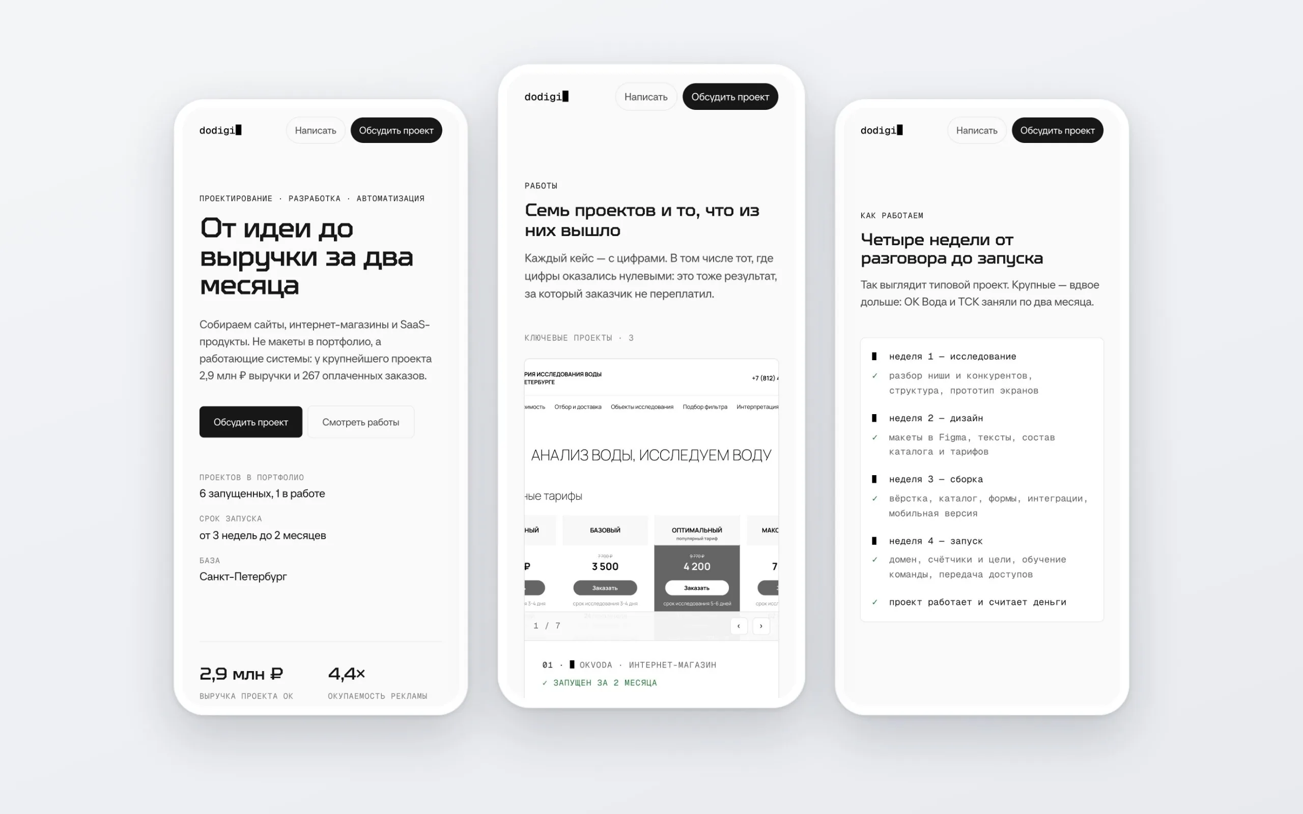 DoDigi — Мобильная версия