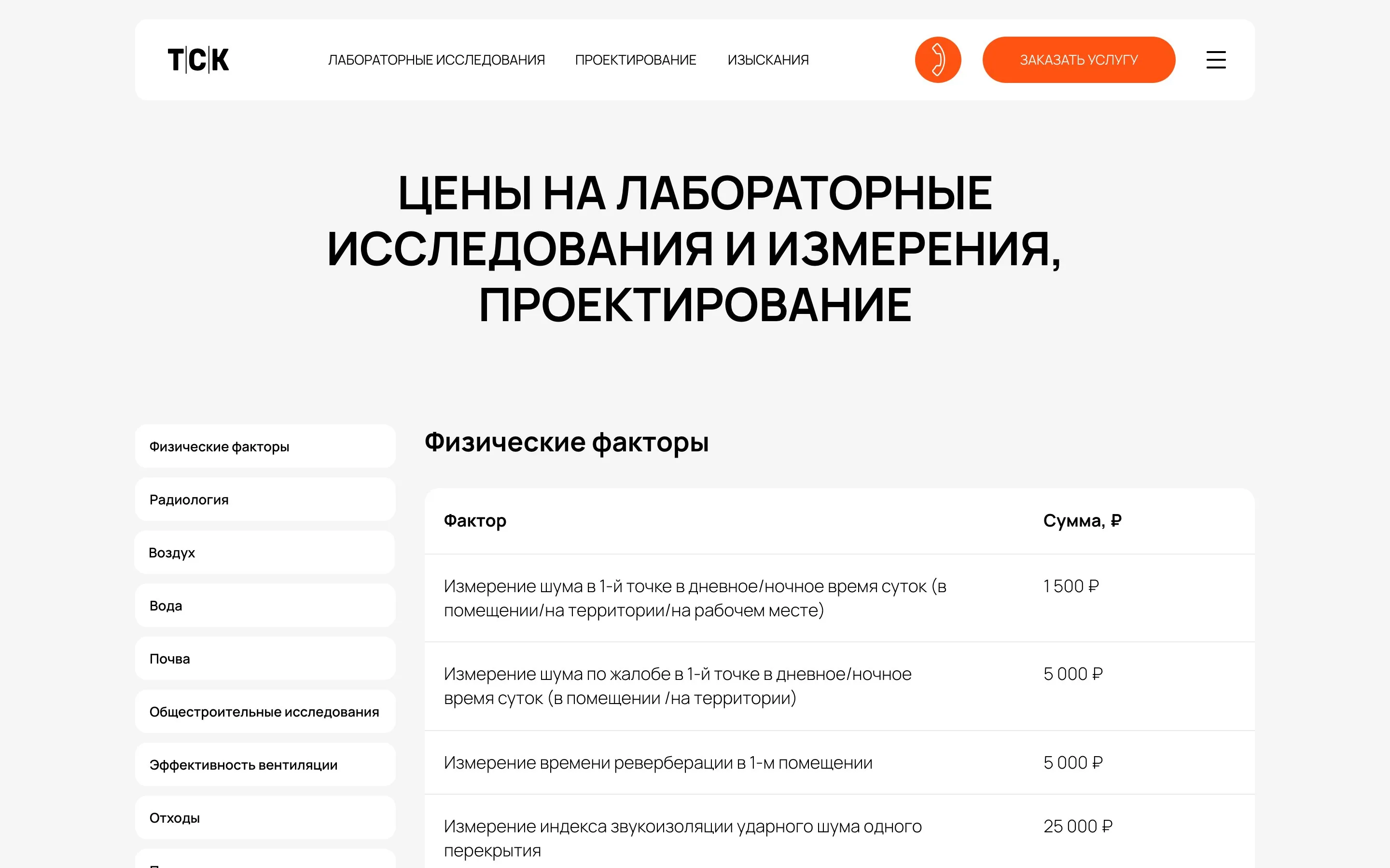 ТСК Лаборатория — Прейскурант — цены на исследования, измерения и проектирование